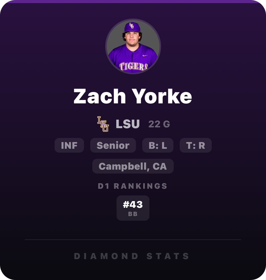 Diamond LSU tweet media