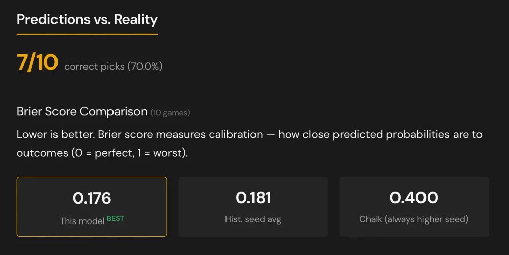Tyler Burch tweet media