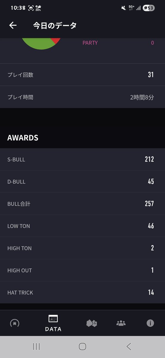 ちょこ tweet media