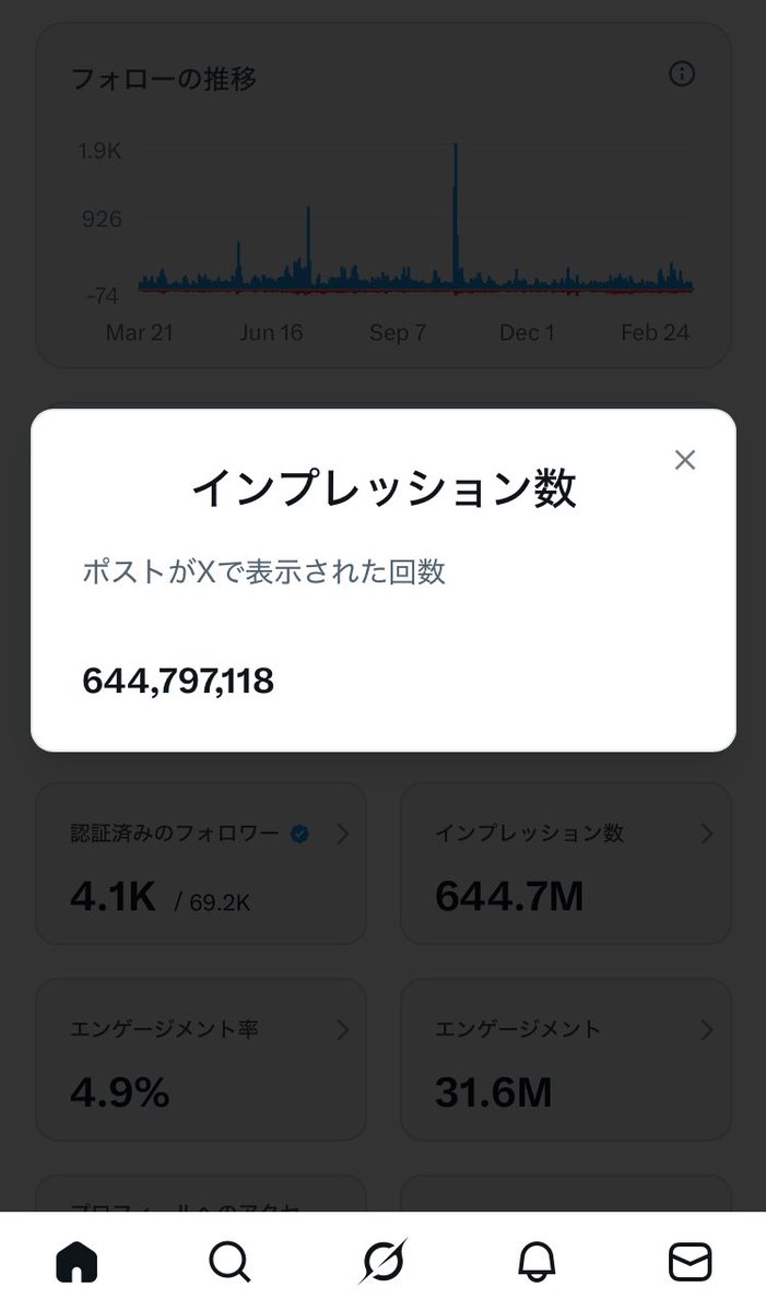 さいたま tweet media