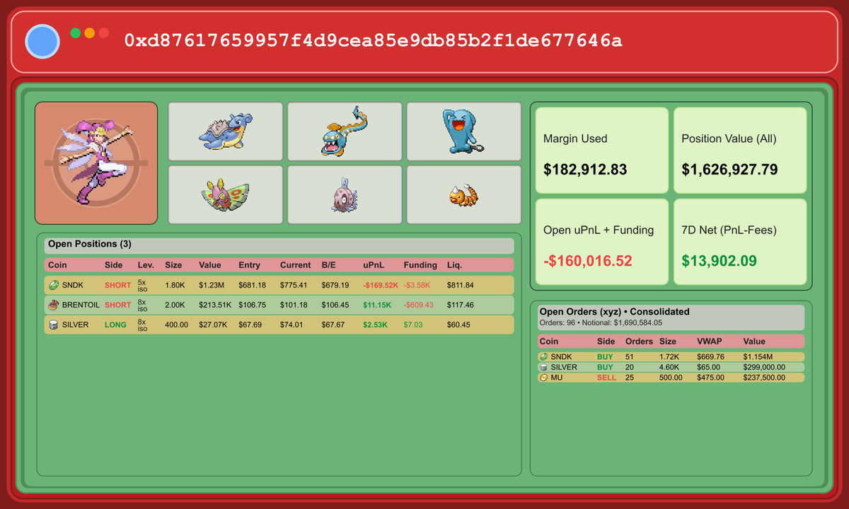 Hyperlong tweet media