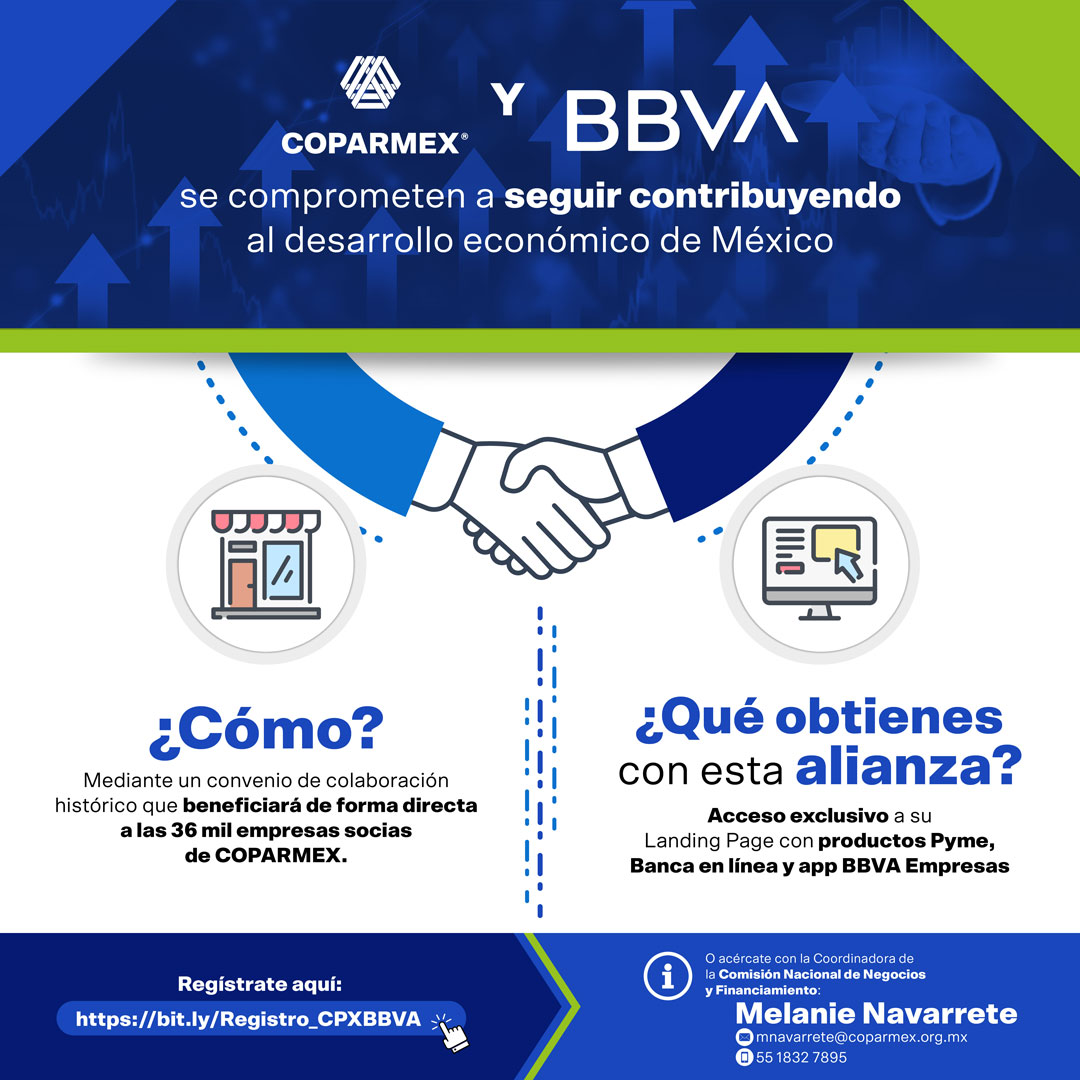 Coparmex Nacional tweet media