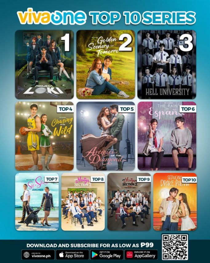 VivaOnePH's tweet photo. Certified binge-worth, lowkey mind-blowing! 🤯

Here are the Top 10 Series na mapapasabi ka talaga ng "isang episode pa, please!"

Find out why it's on the list for only ₱99/month on Viva One.

#VivaOne #BidaKaDito https://t.co/NqgM65BymV