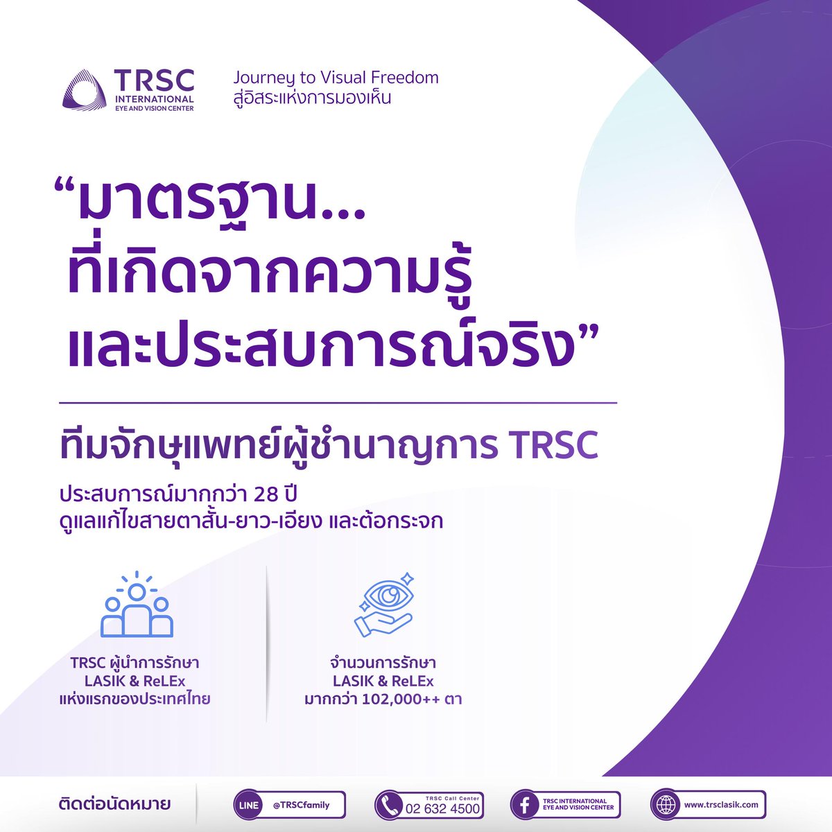 TRSC_LASIK's tweet photo. “มาตรฐาน…ที่เกิดจากความรู้ และประสบการณ์จริง”
ทีมจักษุแพทย์ผู้ชำนาญการของ #𝗧𝗥𝗦𝗖 .. ประสบการณ์ด้านการผ่าตัดแก้ไขสายตามากกว่า 28 ปี ดูแลครอบคลุมทุกปัญหาสายตา

สนใจรับคำปรึกษา?    
📞โทร: 02-632-4500 
✪ 𝗟𝗜𝗡𝗘 : @trscfamily

#จักษุแพทย์TRSC #แก้ไขสายตาสั้นยาวเอียง #ต้อกระจก https://t.co/hrwi5Dczuy