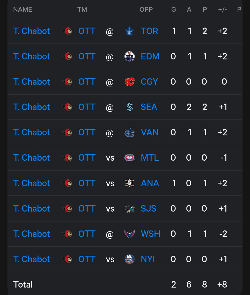shiitekarlsson tweet media