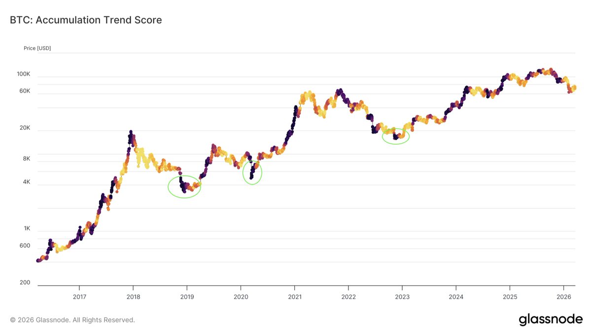 Crypto₿ tweet media