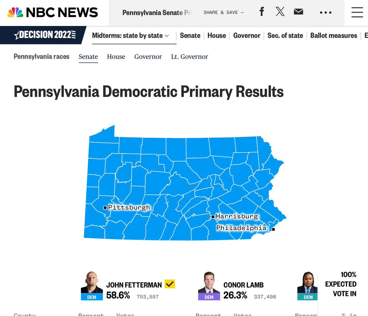 BLACK VOTERS ARENT SUPERMAN… WE NEED HELP tweet media