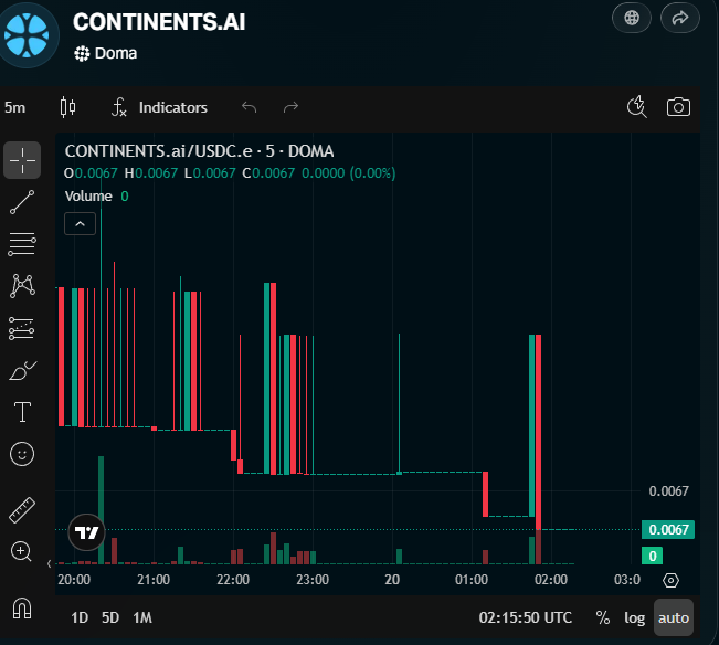 vothaithinh102 tweet media