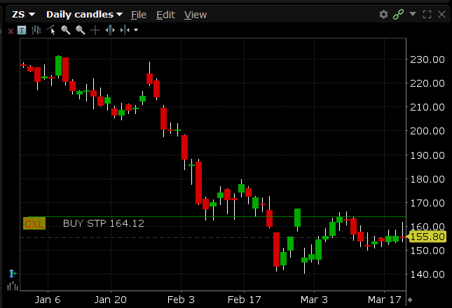 West Block Capital, LLC tweet media