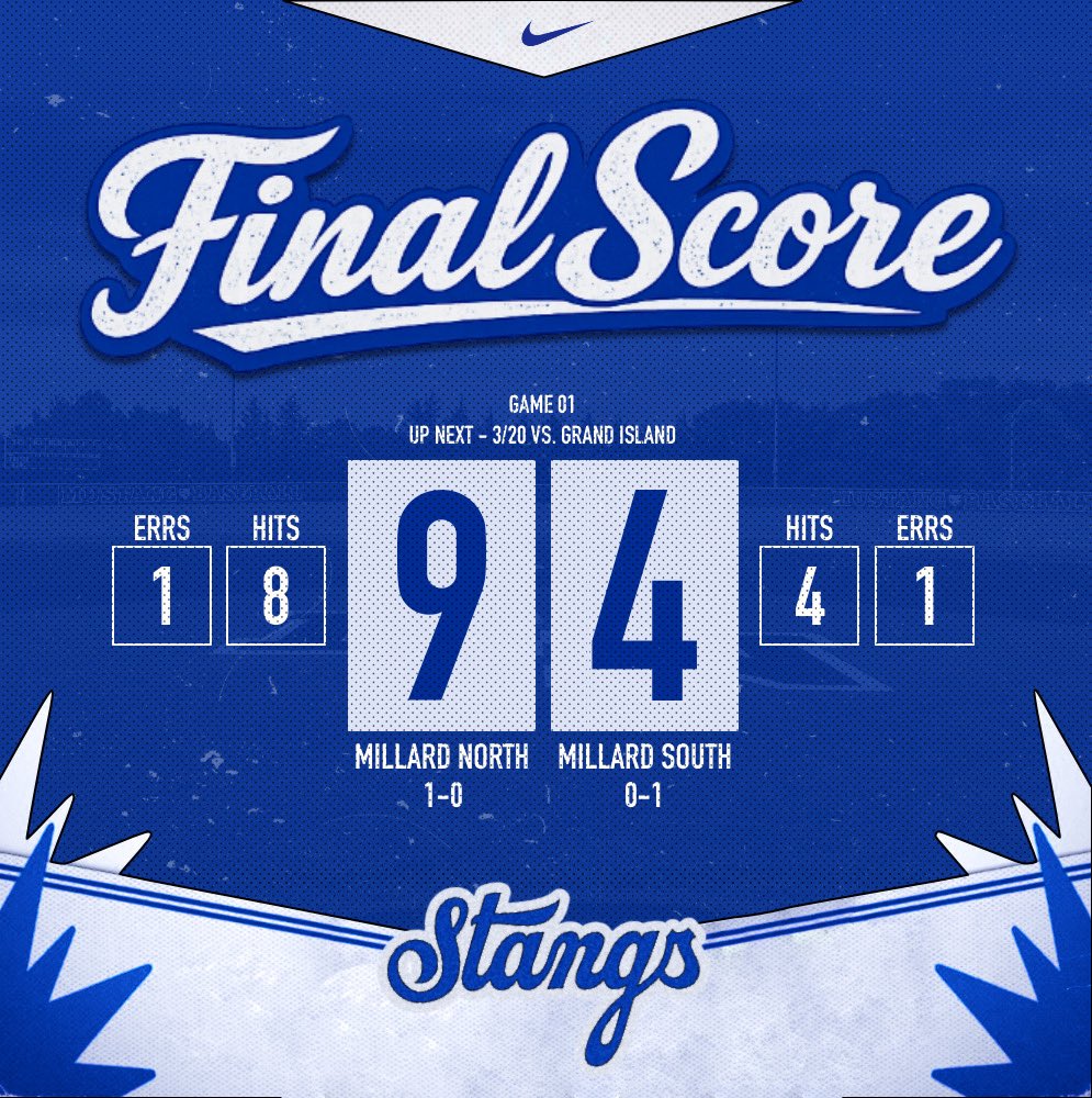 Millard North Baseball tweet media