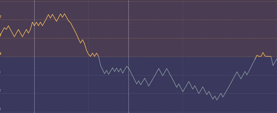 M3RKCrash8 tweet media