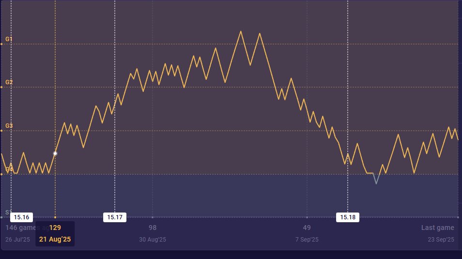 M3RKCrash8 tweet media