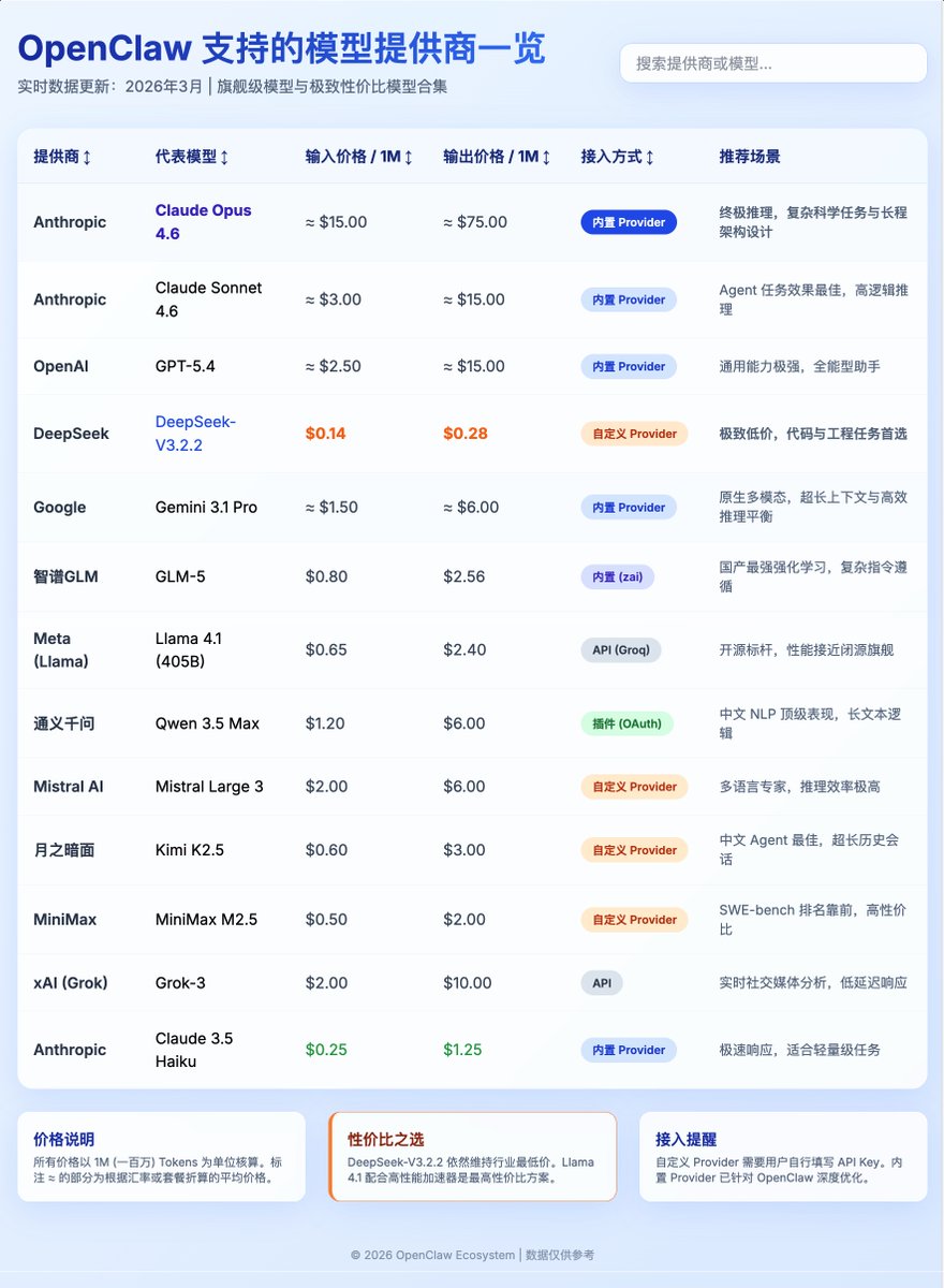 Blockboy tweet media