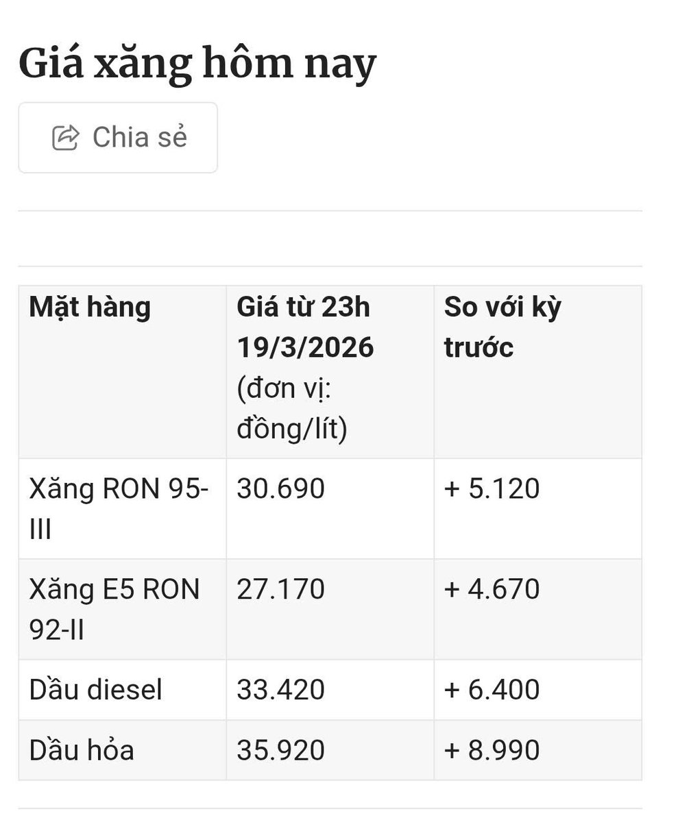 Phuong 👊 tweet media