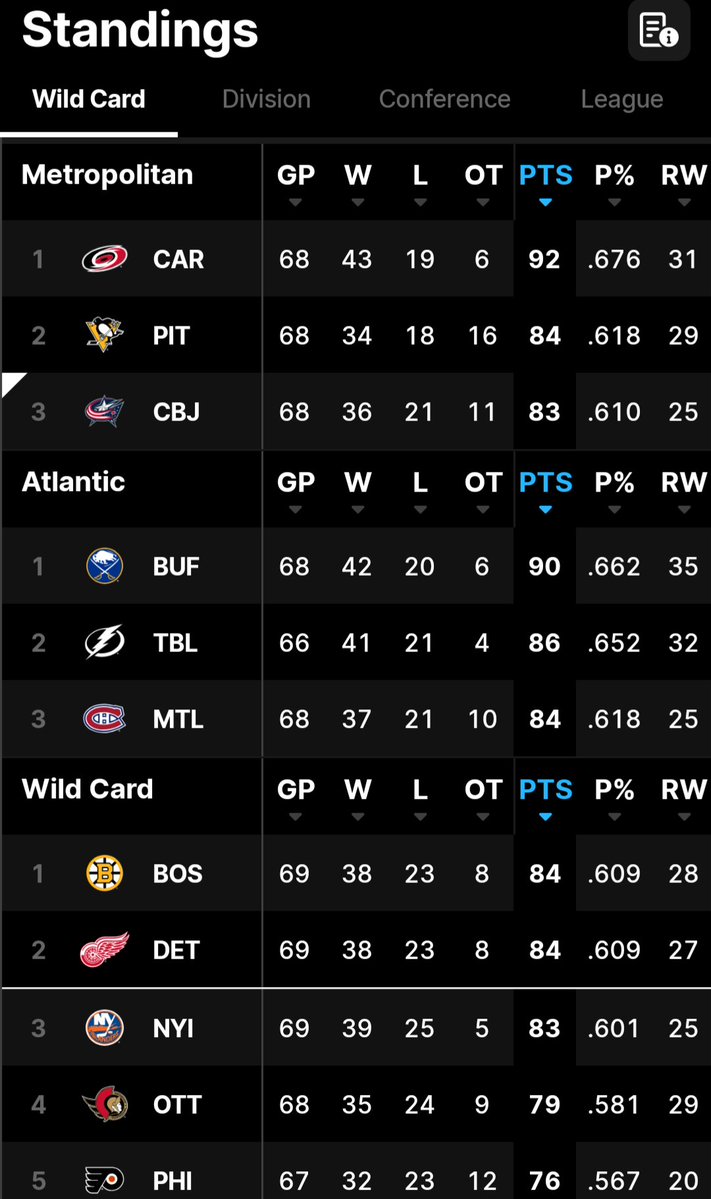 🅱️ʲⓄ𝔯кŜ𝓦ⓐｇ tweet media