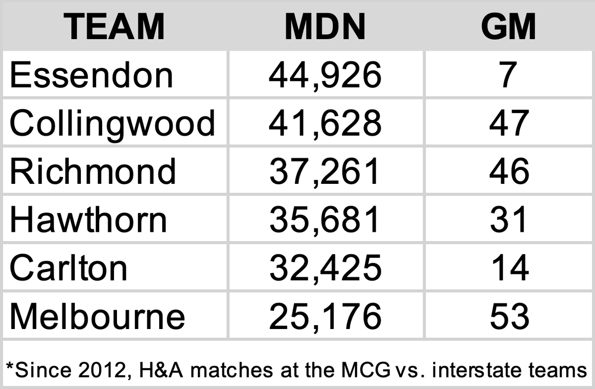 Oliver Gigacz tweet media