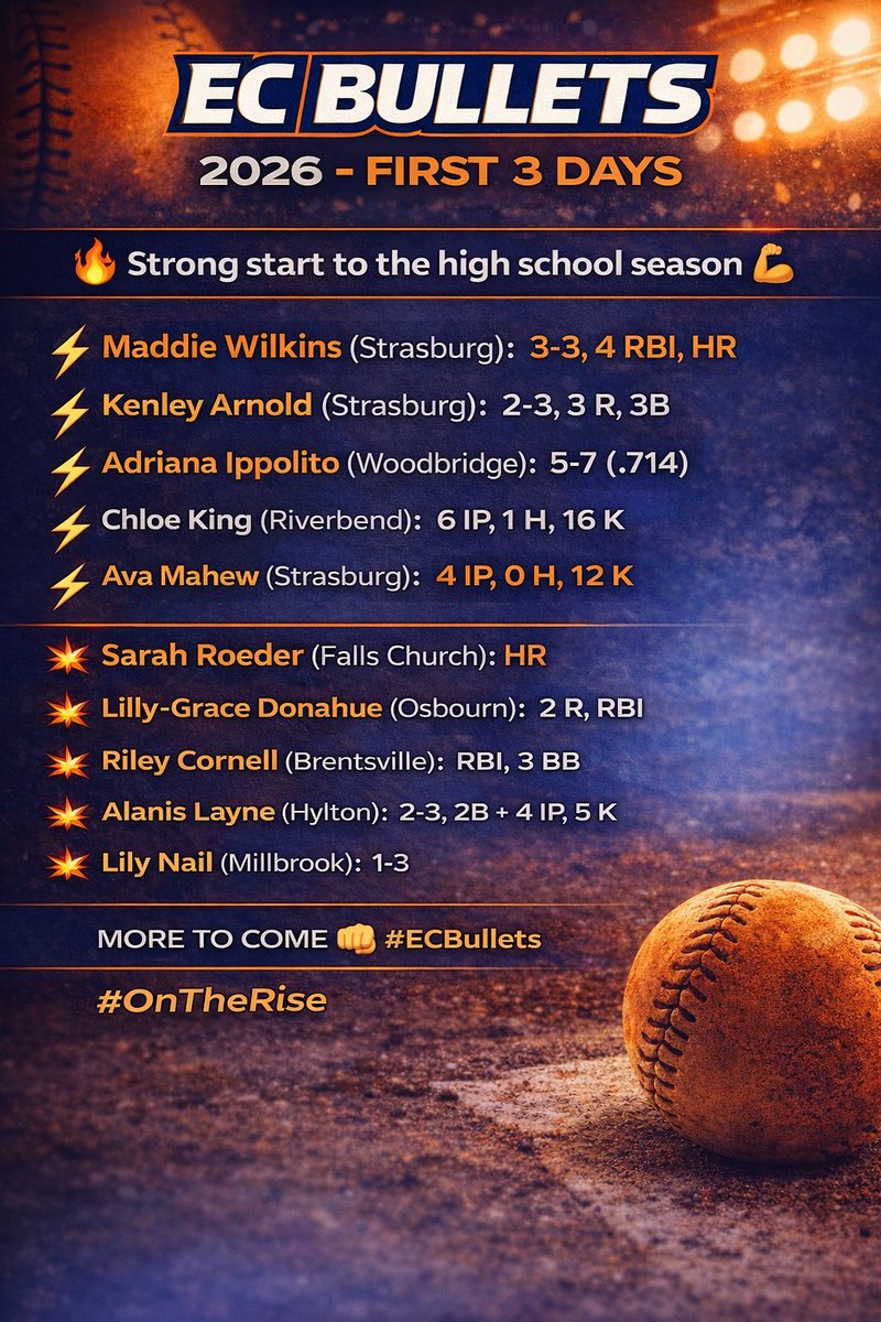 EC Bullets Russian - Mayhew tweet media