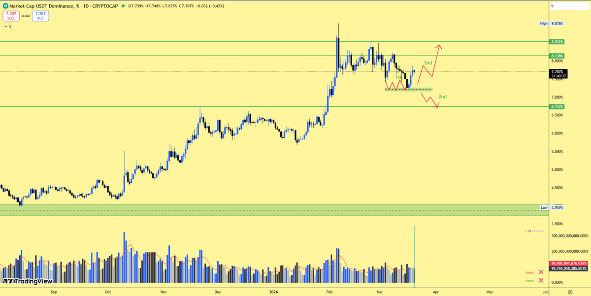 P4 Provider tweet media