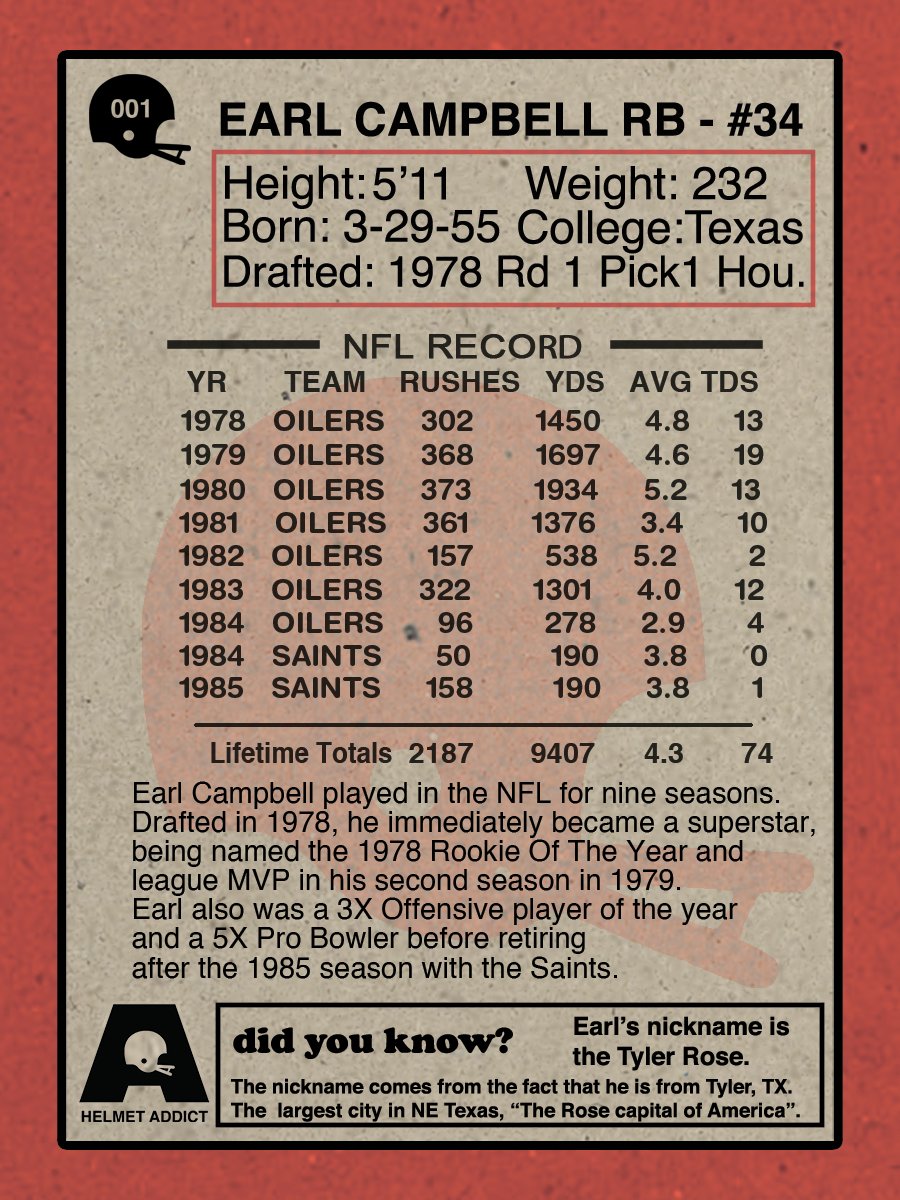 𝙃𝙚𝙡𝙢𝙚𝙩 𝘼𝙙𝙙𝙞𝙘𝙩 tweet media