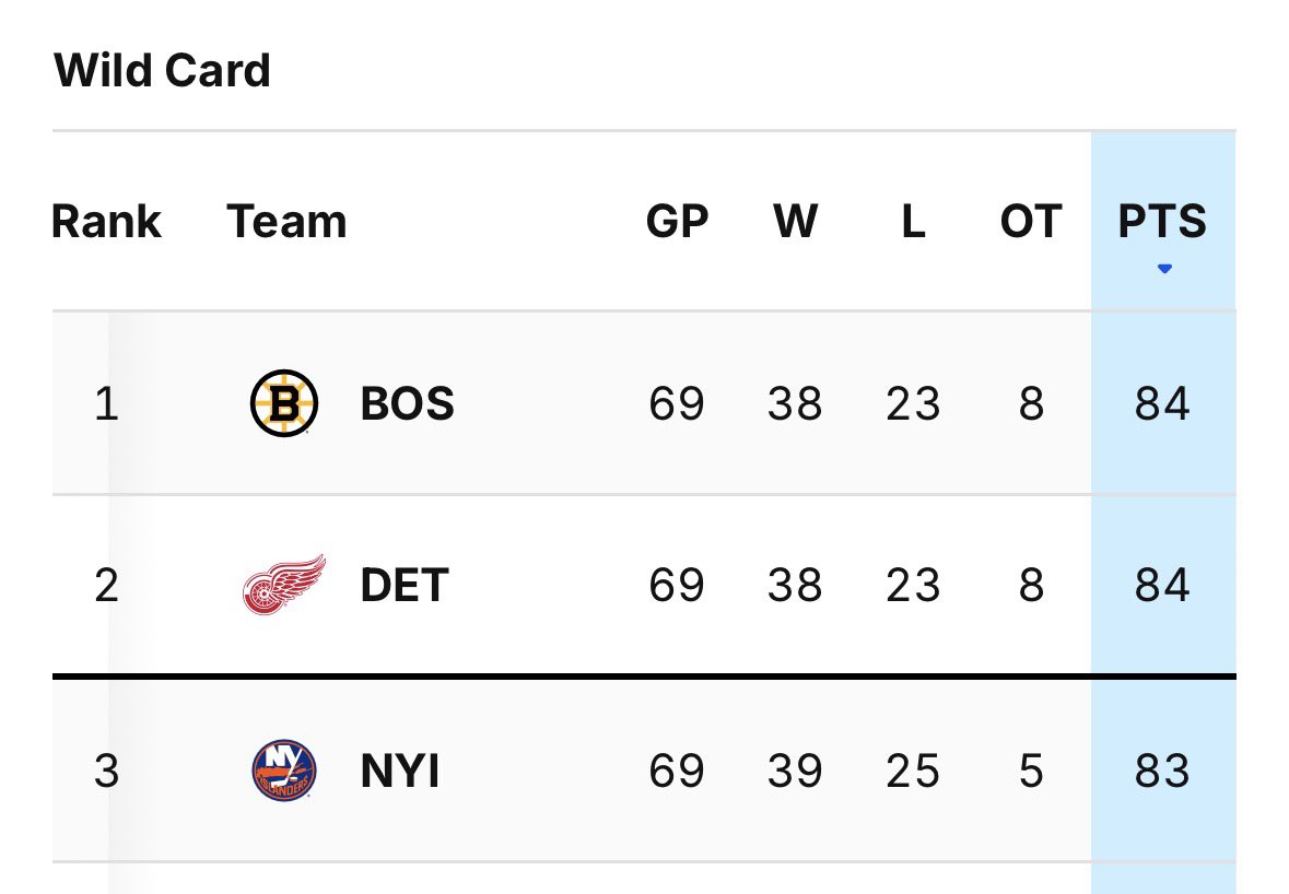 Nicole Shirman tweet media