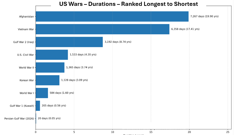 Robert Archer tweet media