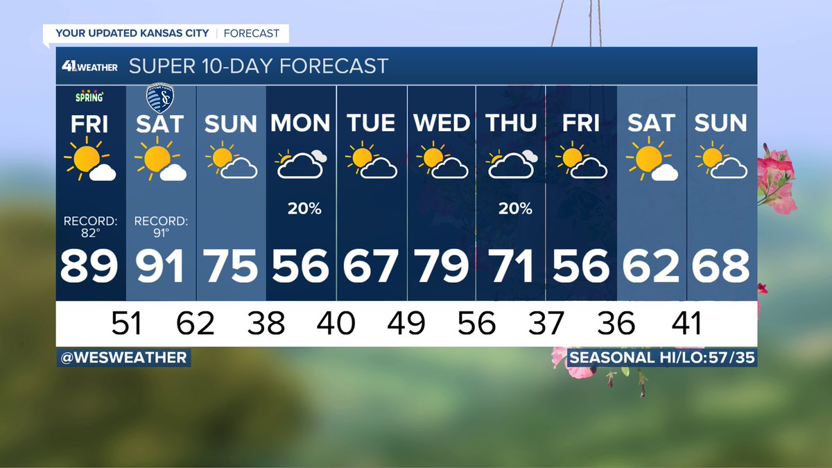 Wes Peery tweet media