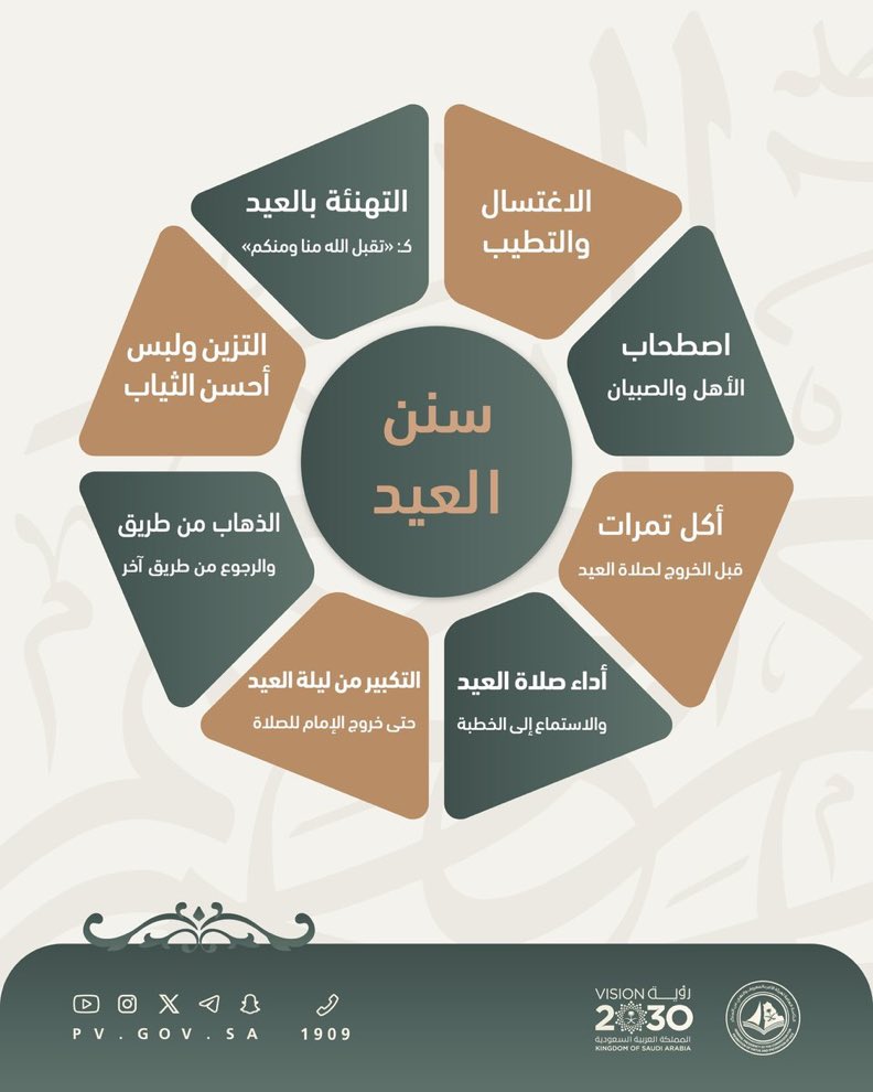 وَذَكِّر tweet media