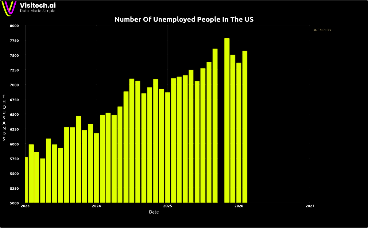 Tony Heller 🇺🇸 🇯🇵 tweet media