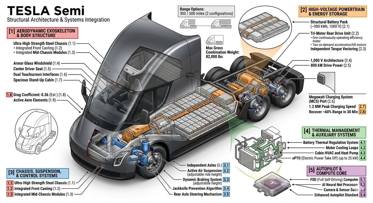 TechToonDaily tweet media