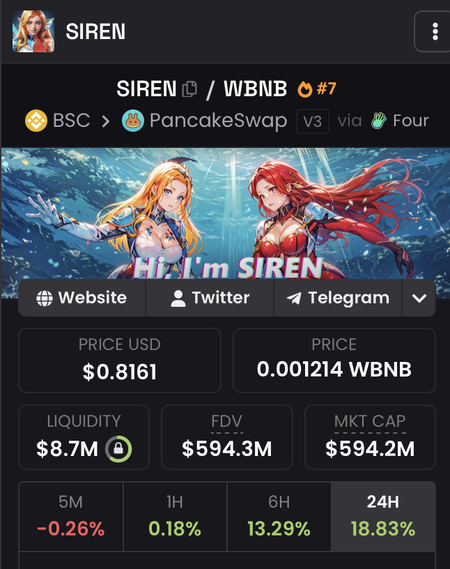 💎GEM INSIDER💎 tweet media