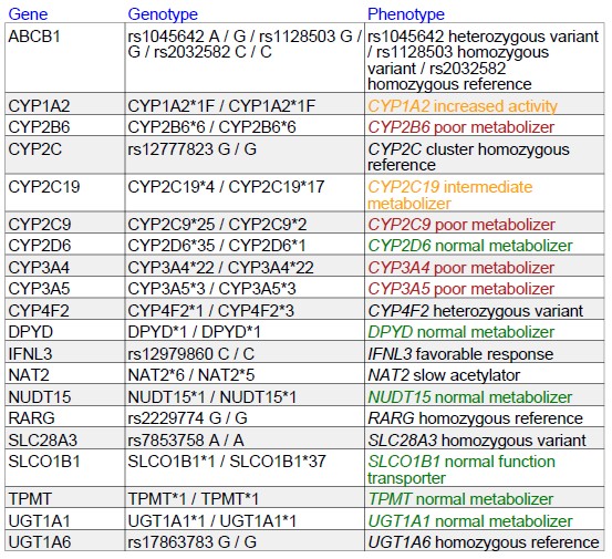 Steve Curry tweet media