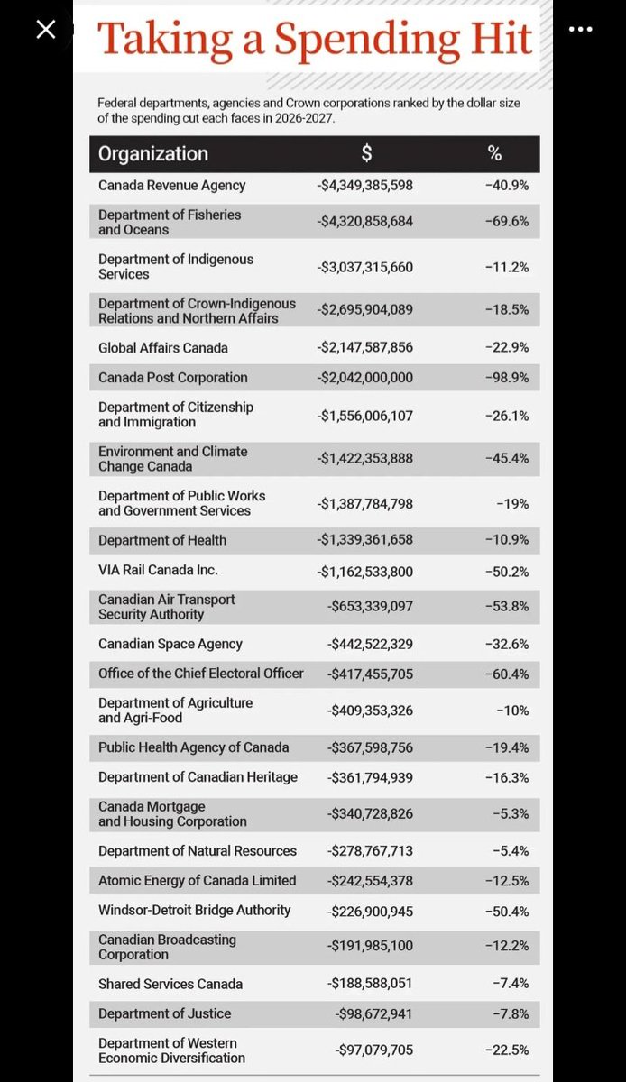 Chris Thompson tweet media
