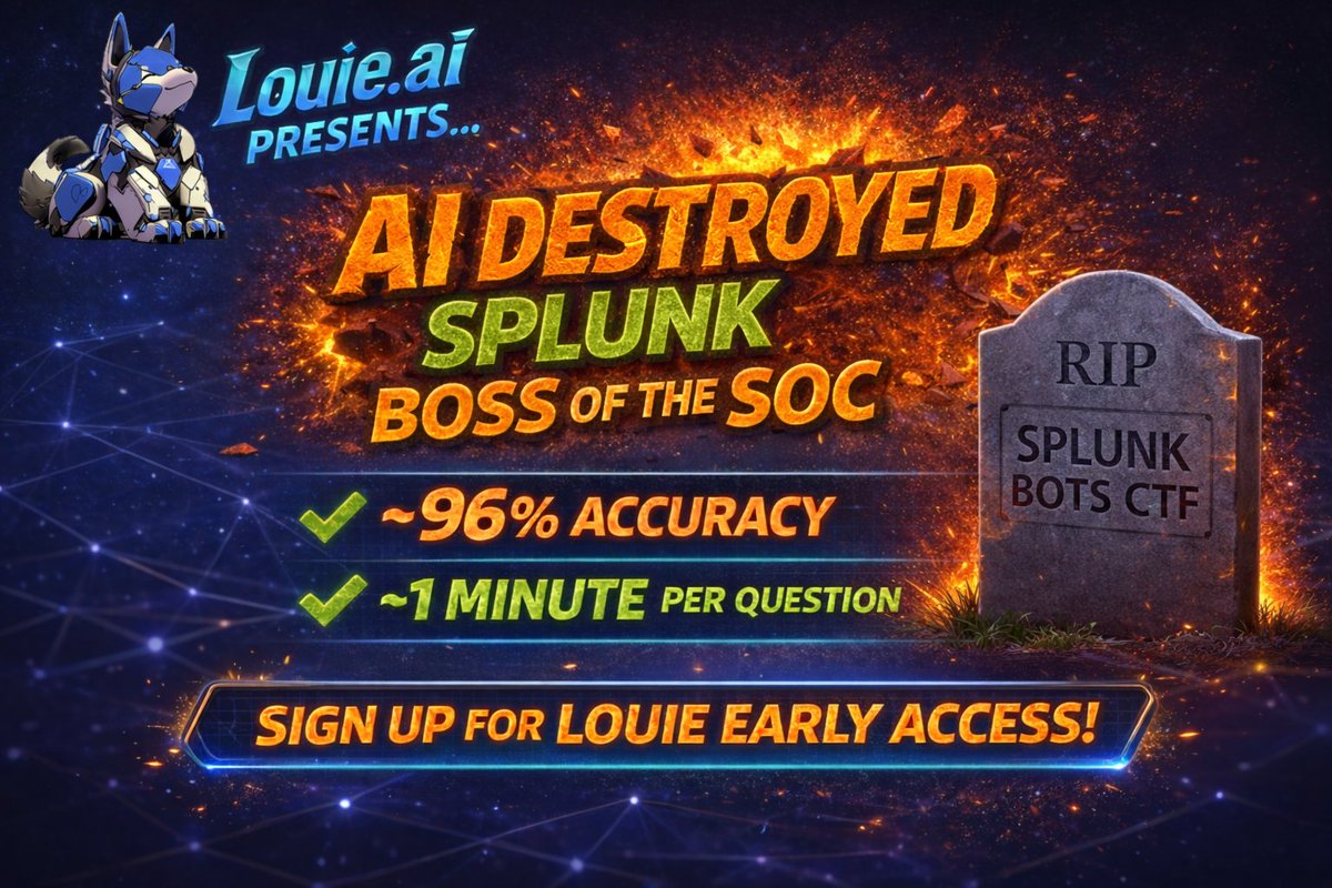 Graphistry tweet media