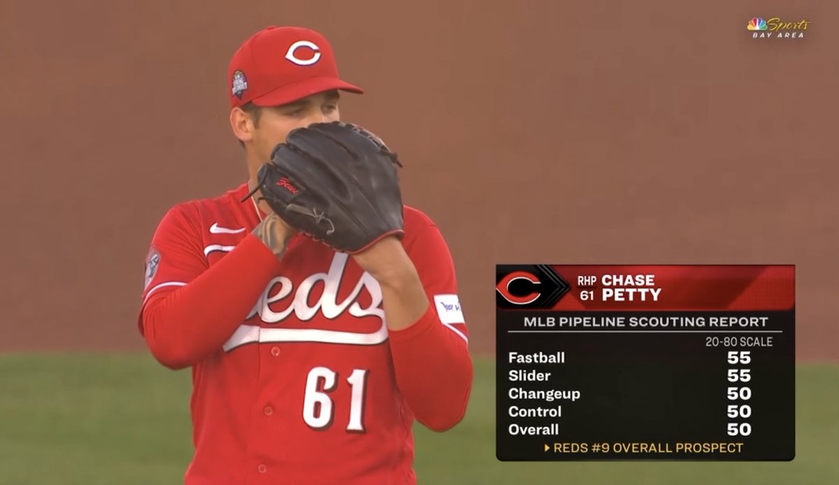 Baseball Performance Center tweet media