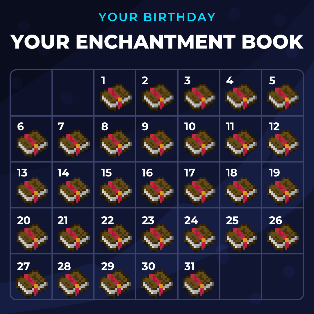 BisectHosting tweet media