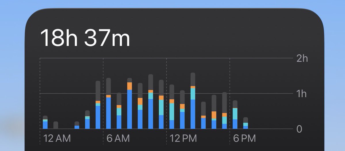 Gavin McHugh tweet media
