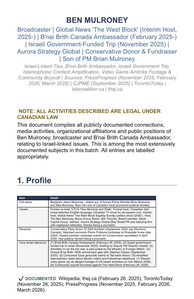 Track CIJA tweet media