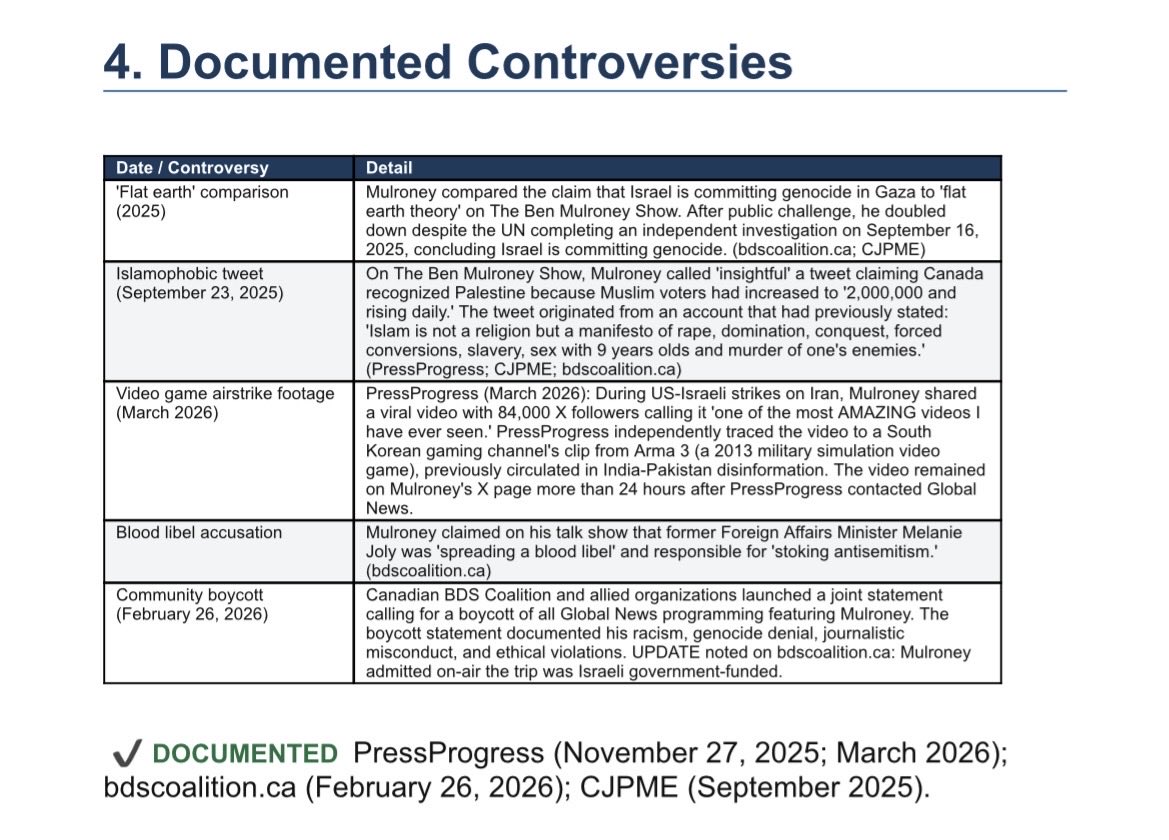Track CIJA tweet media