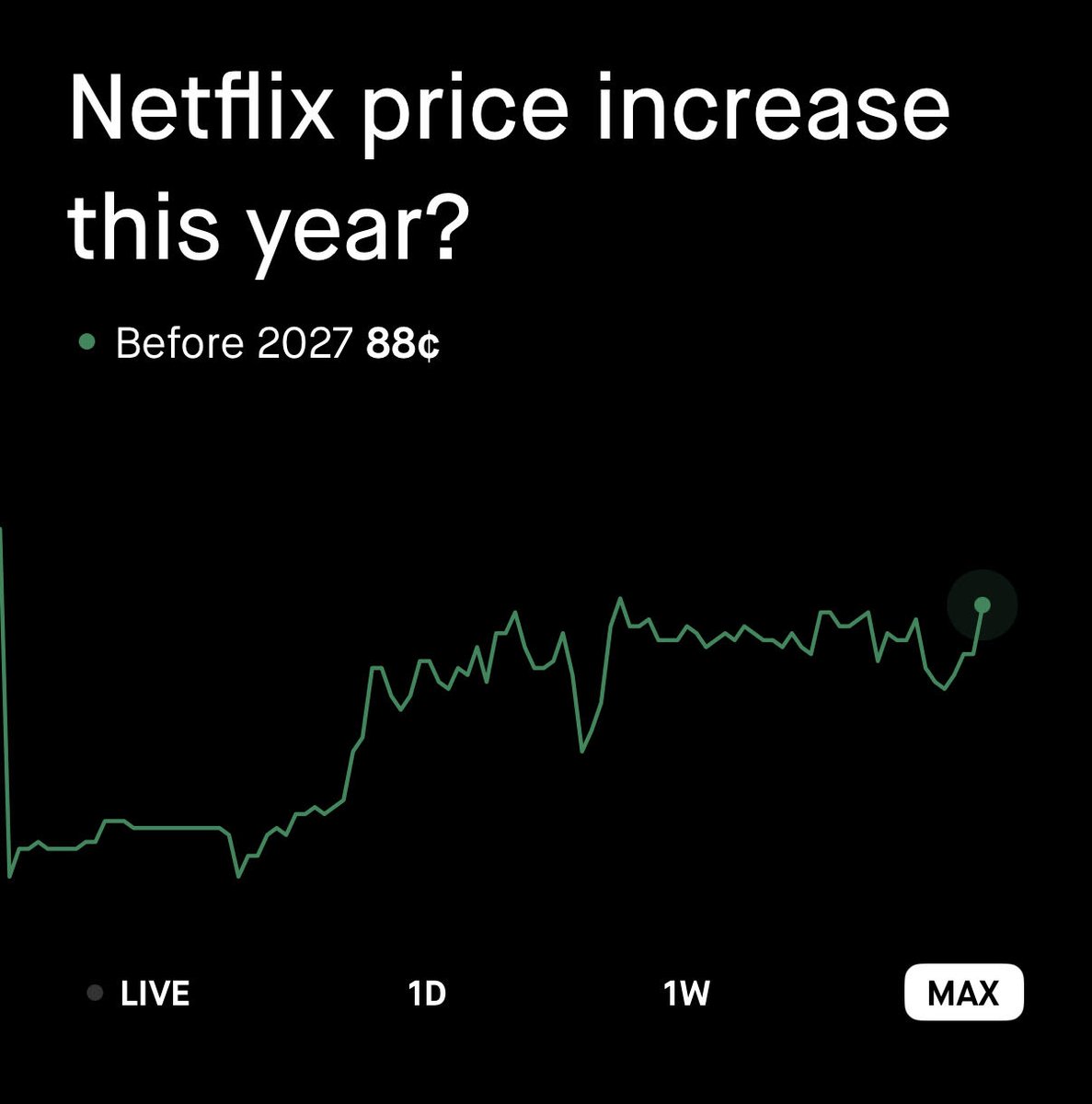 Robinhood tweet media