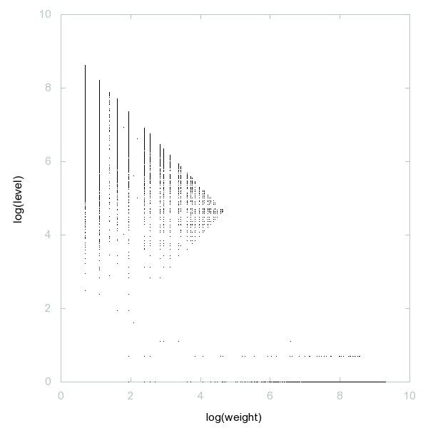Rémi Eismann tweet media