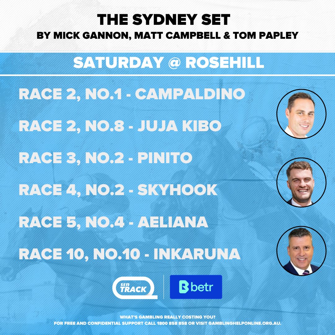 SENTrack tweet media