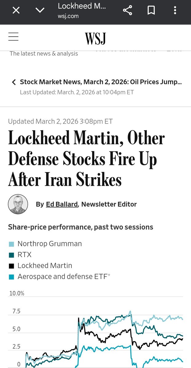 CryptoSmind tweet media