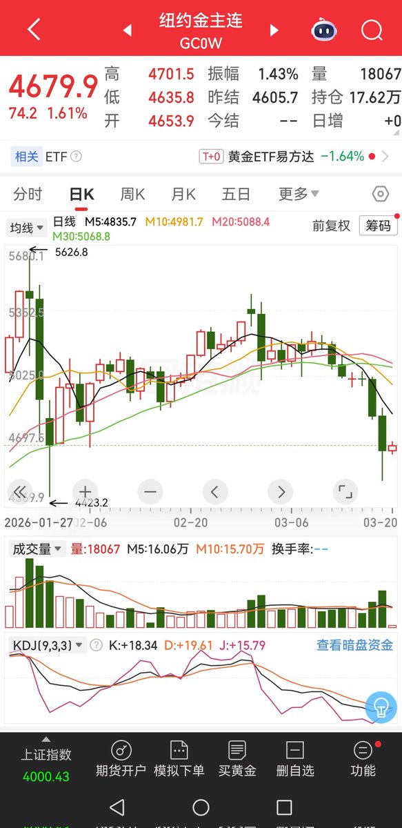 加密贝姐LK tweet media