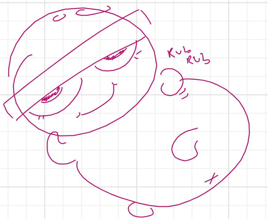 Cyb3r (16+) tweet media