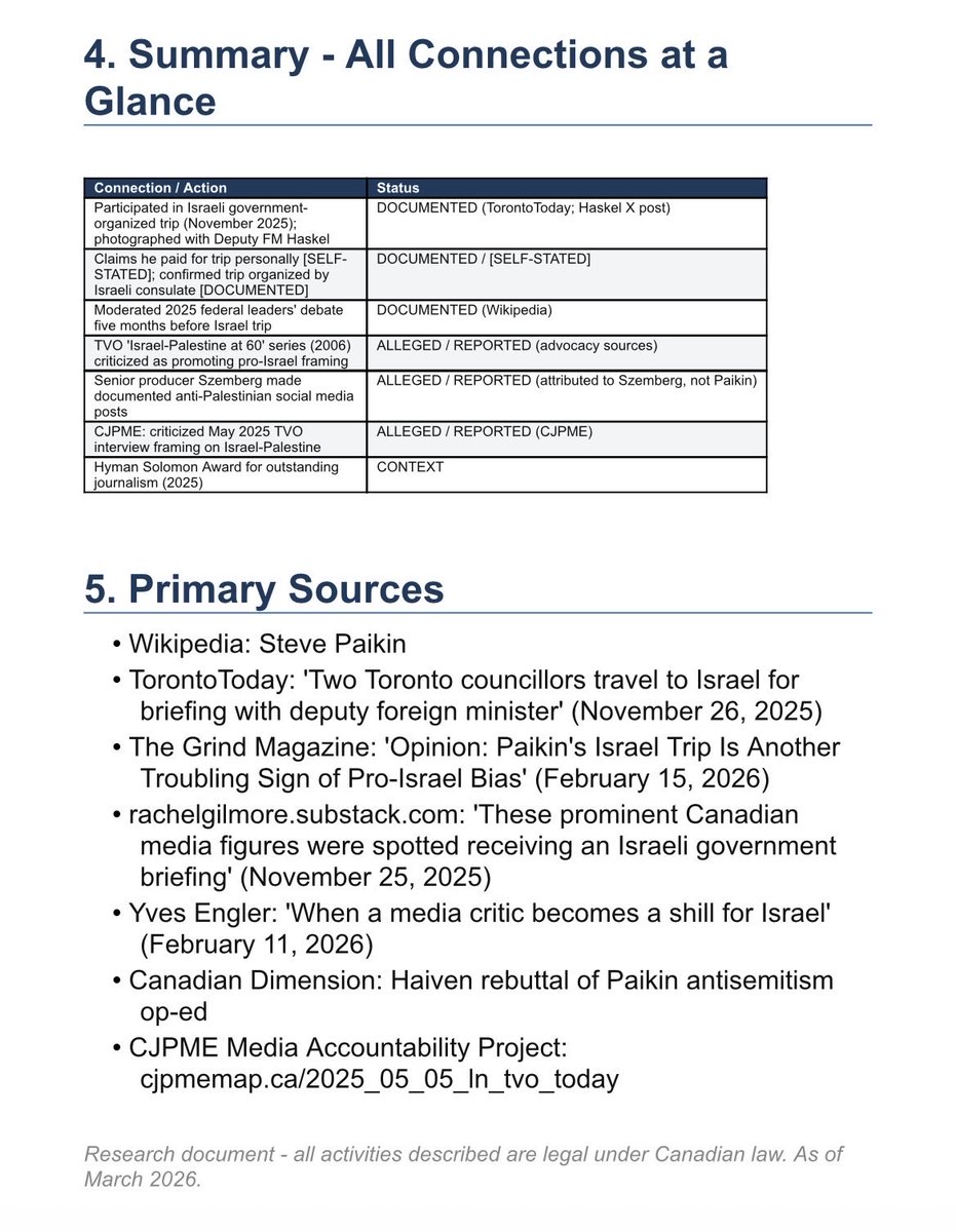 Track CIJA tweet media