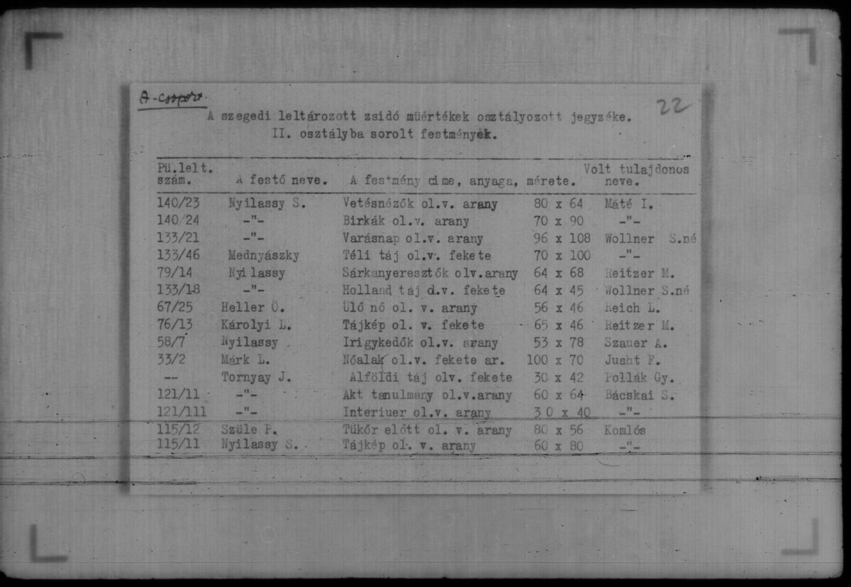 Holocaust Art Recovery Initiative tweet media