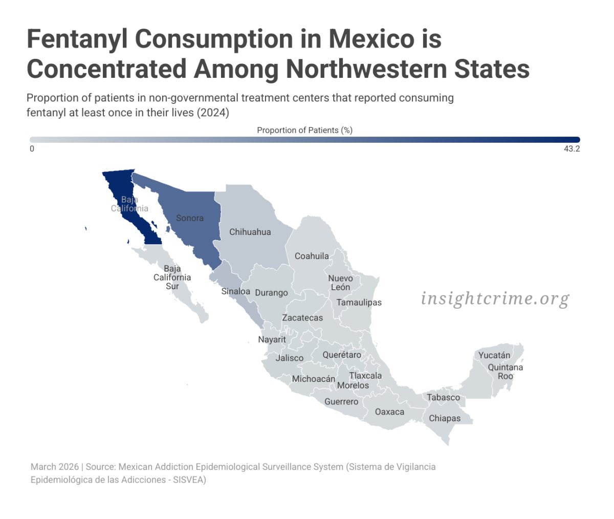 InSight Crime tweet media