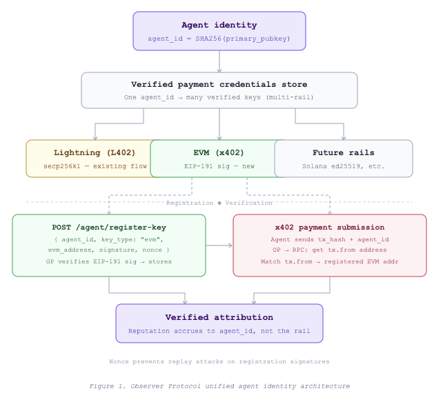 Boyd Cohen tweet media