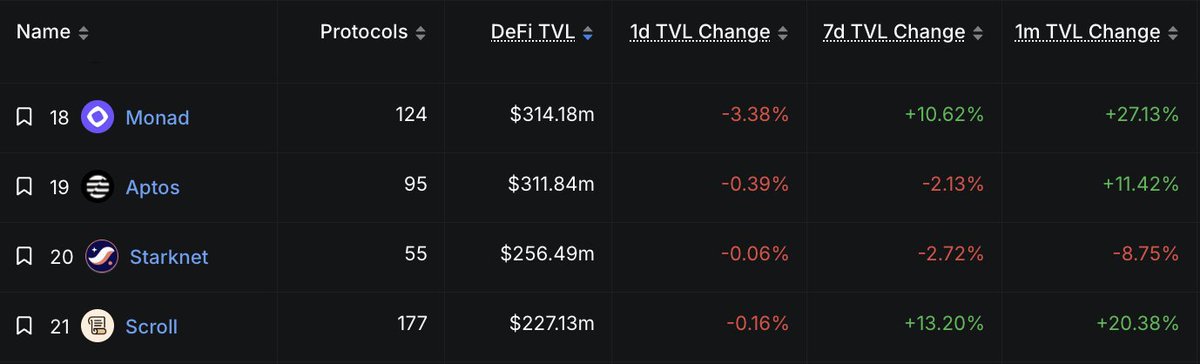 0xManners 🇻🇳 tweet media
