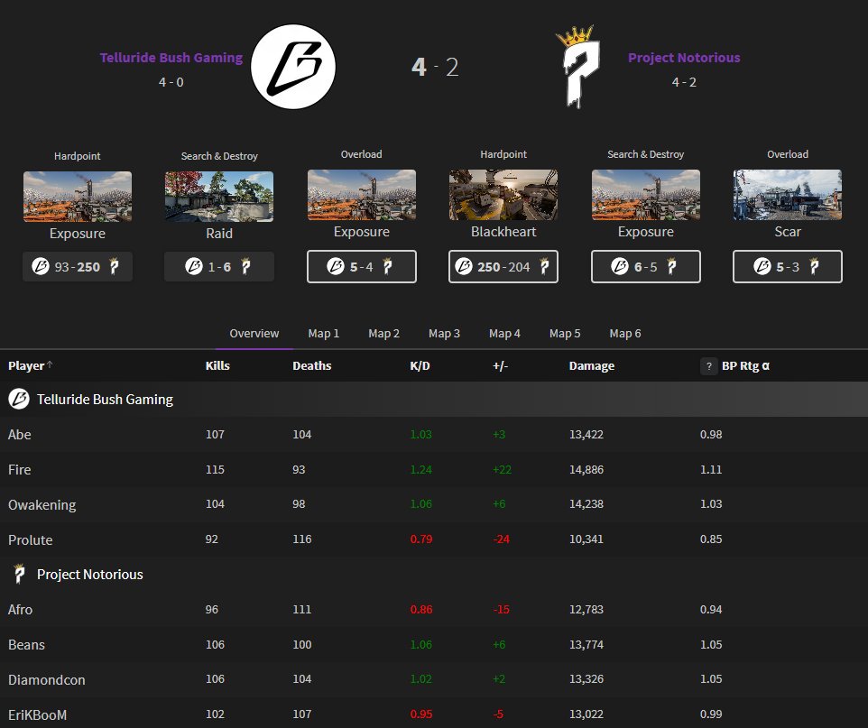 Breaking Point tweet media